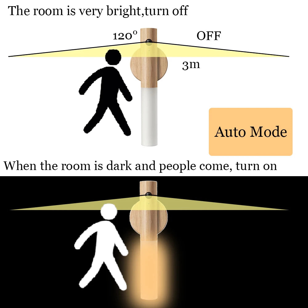 LED Wood Night Light (Magnetic)